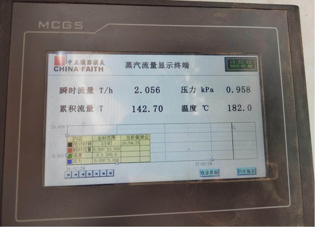 花花牛丨河南花花牛乳業(yè)集團鄭州分公司“集中供熱”項目成功投產(chǎn)！