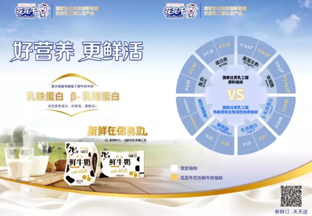 花花牛輕覺(jué)上市暨優(yōu)質(zhì)乳工程認(rèn)證發(fā)布會(huì)，盛大啟幕！