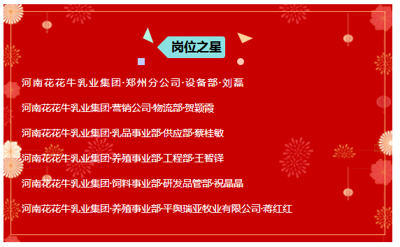 “贏在2019”，花花牛乳業(yè)集團(tuán)2019年新春晚會(huì)盛大開(kāi)幕